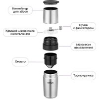 Ручная кофемолка Kitfort KT-7533