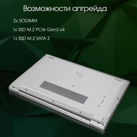 Ноутбук Digma Pro Breve DN15R5-8DXW03