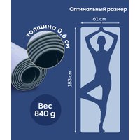 Коврик Daswerk 680033 (голубой/синий) в Витебске