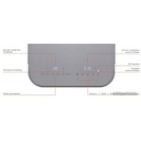 Настольная плита BORK U502