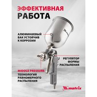 Краскопульт Matrix 57315