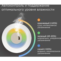 Увлажнитель воздуха Redmond (Редмонд) HF2212 (белый)