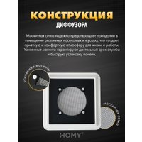 Вентиляционная решетка HOMY AIR квадратный AS100BS 15x15 (черная)