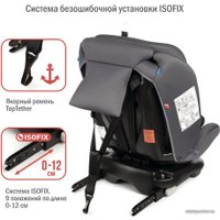 Детское автокресло Siger Престиж (маренго)