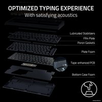 Клавиатура Razer BlackWidow V4 75% (черный, нет кириллицы)