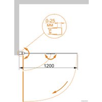 Стеклянная шторка для ванны Cezares ECO-O-V-21-120/140-P-Cr-L