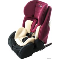 Детское автокресло ForKiddy Proper-i-fix (красный)