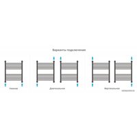 Полотенцесушитель Сунержа Богема+ прямая 600х500 020-0220-6050