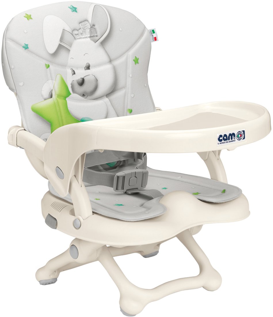 

Бустер CAM Smarty Pop (242)