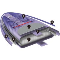 Сапборд Aqua Marina Coral (Night Fade) 10'2"