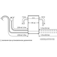 Встраиваемая посудомоечная машина Bosch SPV40E40RU