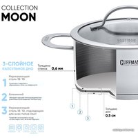 Кастрюля Guffman Moon Q03-00722R