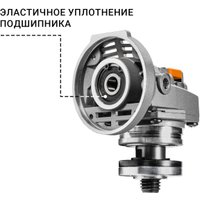 Угловая шлифмашина Bort BWS-21Li-Pro (без АКБ)