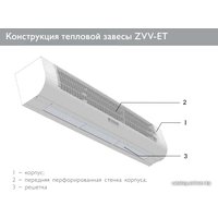 Тепловая завеса ZILON ZVV-2E24T
