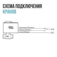 Электрический вентиль Stahlmann 1F 12В 2282754