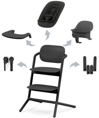 Трансформер Cybex Lemo 4 в 1 Set (stunning black)