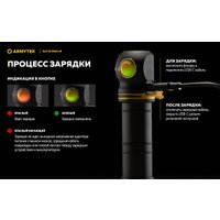 Фонарь Armytek Elf C2 Max LR USB-C (теплый)