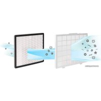 Осушитель воздуха Black & Decker BXDH20E