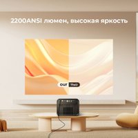 Проектор Byintek R90