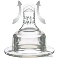 Набор сосок Lovi 18/750 2 шт