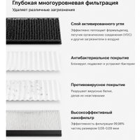 Очиститель воздуха Xiaomi Smart Air Purifier 4 Max AC-M21-SC (с переходником на евровилку)