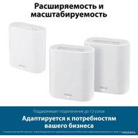 Wi-Fi система ASUS ExpertWiFi EBM68 (2 шт)