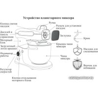 Планетарный миксер Kitfort KT-3037-1