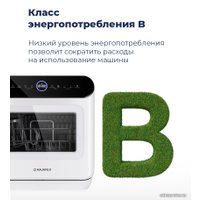 Настольная посудомоечная машина MAUNFELD MWF07IM
