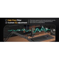 Проводной микрофон Maono PM450S