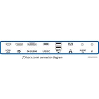 Монитор Philips 328P6AUBREB/00