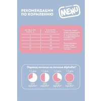 Сухой корм для кошек AlphaPet Menu Cat Adult Говядина 10 кг