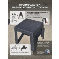 Садовый стол Mega-Plast Bistro (антрацит)