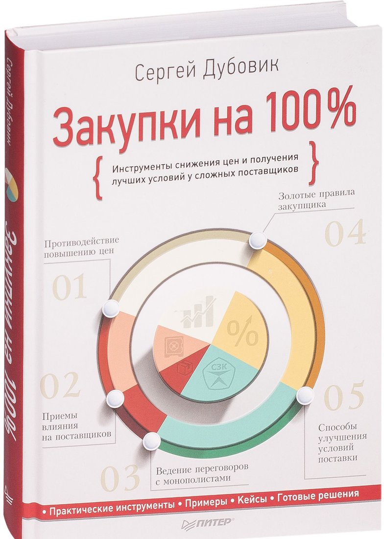 

Книга издательства Питер. Закупки на 100%. Инструменты снижения цен (Дубовик С.В.)