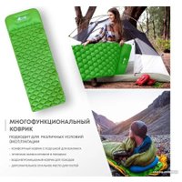 Надувной коврик RSP Outdoors Flat 50