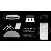 Робот-пылесос Polaris PVCR 4250 WIFI IQ Home (белый)