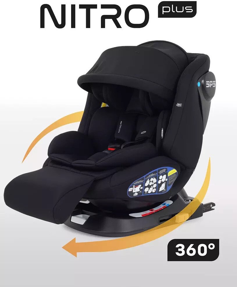 

Детское автокресло Rant Nitro Plus UB619 (черный)