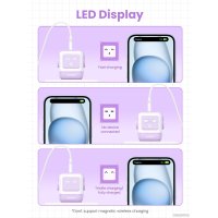 Сетевое зарядное Ugreen Nexode RG 65W CD361 (белый/сиреневый)