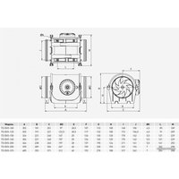 Осевой вентилятор Soler&Palau TD EVO-160 T 5211306100