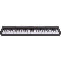 Синтезатор Aiwa ASZ-461