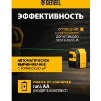 Лазерный нивелир Denzel LX 03 Green 35058