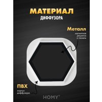 Вентиляционная решетка HOMY AIR гексагон AH100BT 17x15 (черная)