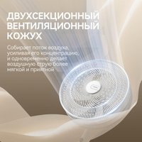 Вентилятор Deerma DEM-FD11W