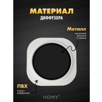 Вентиляционная решетка HOMY AIR круглый A125BRT d200 (черная)