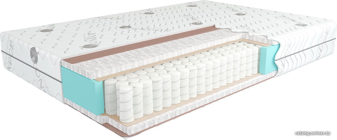 

Матрас Kondor Econom Hard 80x195 (жаккард)