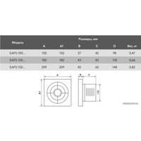 Осевой вентилятор Electrolux Slim EAFS-120TH (таймер и гигростат)