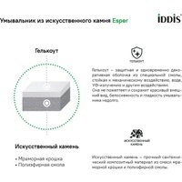  IDDIS Тумба с умывальником Esper 60 ESP60W0i95K