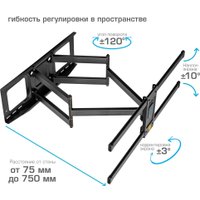 Кронштейн для телевизора Tuarex Alta-660 (черный)