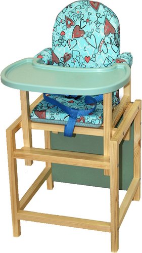 Трансформер Вилт СТД 07 (бирюзовый)