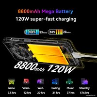 Телефон Blackview BL9000 Pro 12GB/512GB (межзвездный черный)