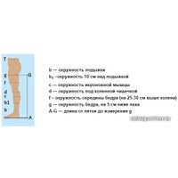 Колготки компрессионные Польза 5002 Iкл (р.3 (M), рост2, бежевый)